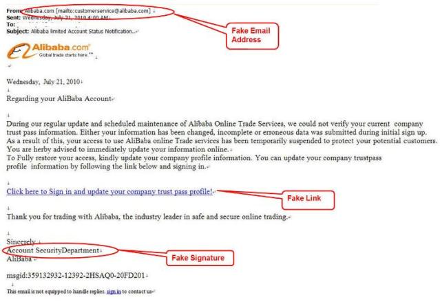 EMAIL REPORT SPAM email report spam:
