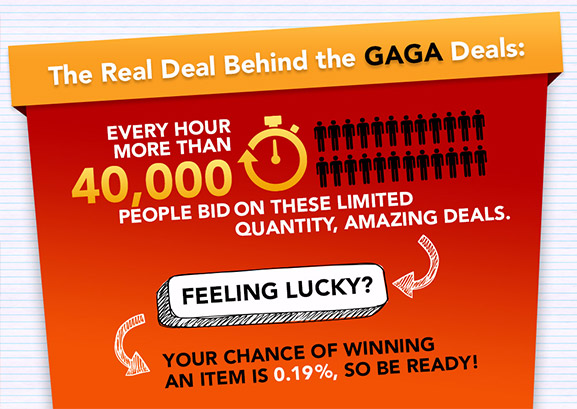 Gaga deals alibaba