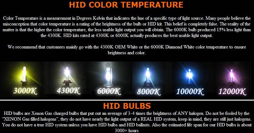 4300k Hid Color. color temperature.jpg