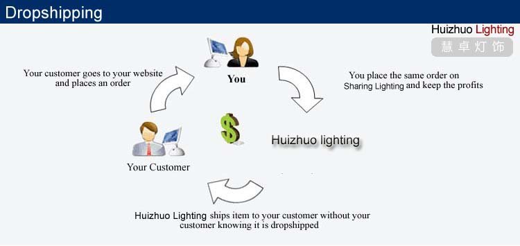 New Arrival 4W LED bulb / E27/E14/ led 4w brightness candle light /high power /energy saving bulb /chandelier bulb