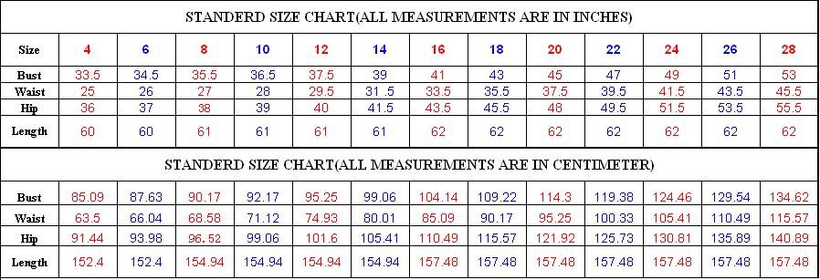 Uk dress size chart in cm size