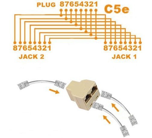 Разветвитель ethernet схема