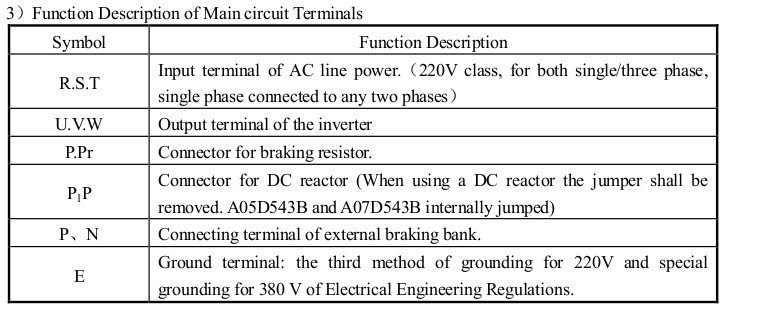 2Kw-Inverter-Circuit-Diagram 2Kw Inverter Circuit Diagram http://www.freepatentsonline.com/7015438 ...