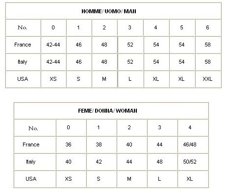 moncler size chart cm west of rayleigh moncler womens jacket size chart