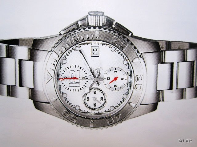 brand watches wholesale top