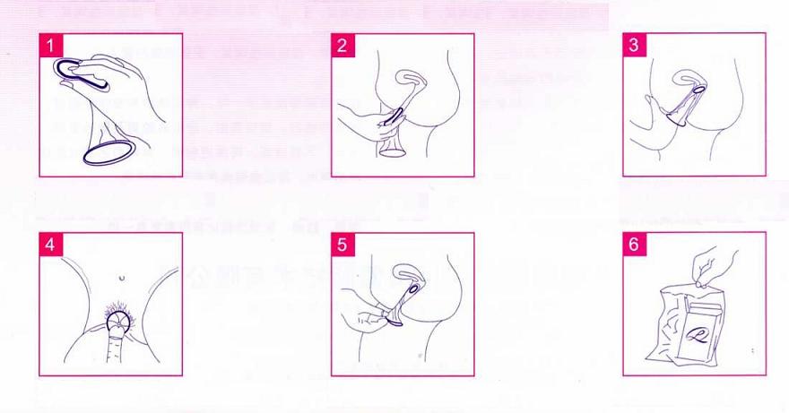 How to put on deals a female condom