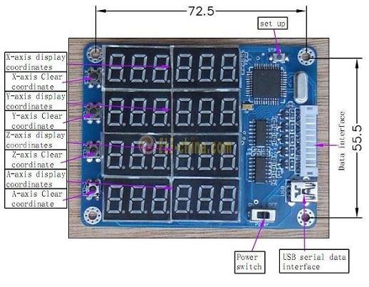 New 4 Axis Digital Display Panel Product for stepper motor driver controller.jpg