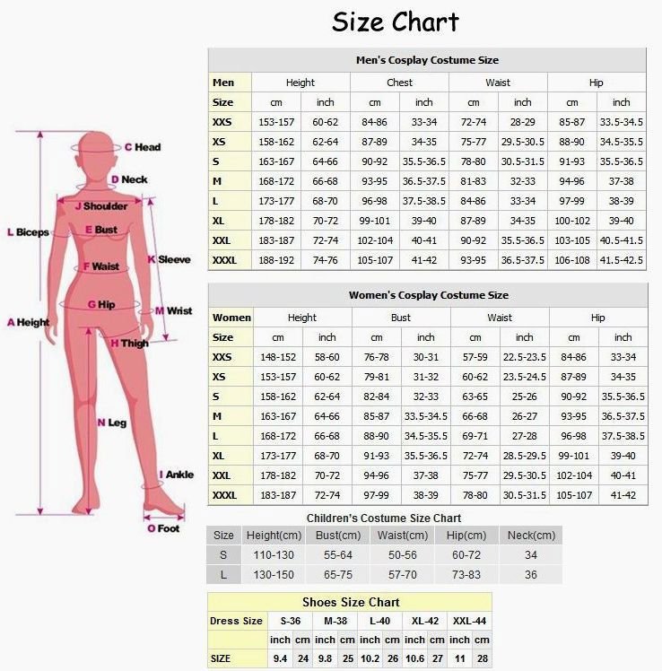 Dress Size By Weight And Height Chart