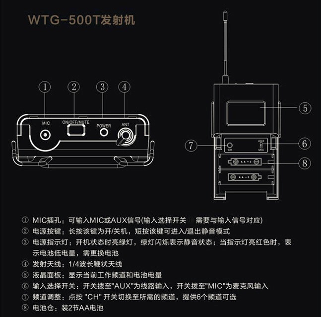 WTG-500-18(1)