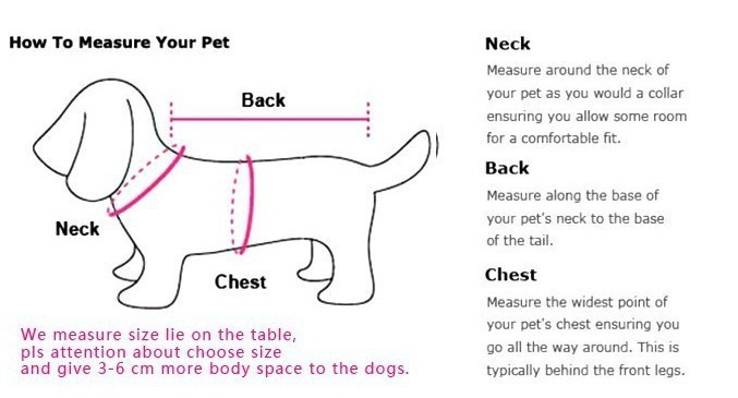 how to measure