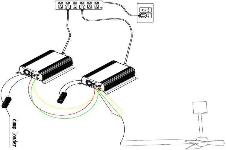 wind GTI connection