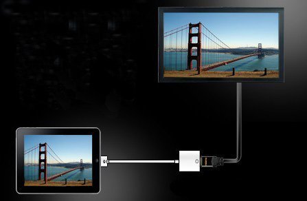 Текстиль и Кожа Trustworthy iPad VGA iPad /VGA/, M-98-ip-01 Текстиль и Кожа Trustworthy iPad VGA iPad /VGA/, M-98-ip-01