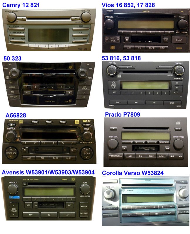 Mp3 interface toyota