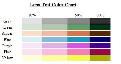 Lens Tint Color Chart