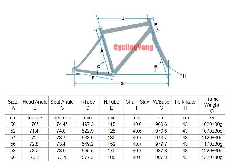 Pinarello Bike Sizing Chart