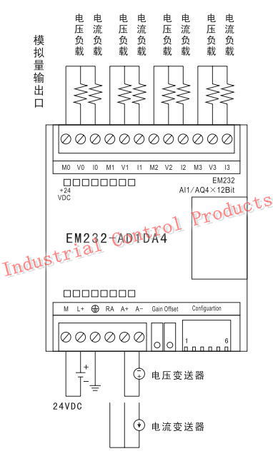 em232 ai1/aq4国产s7-200系列io扩展em232模拟量扩展 plc 高质量