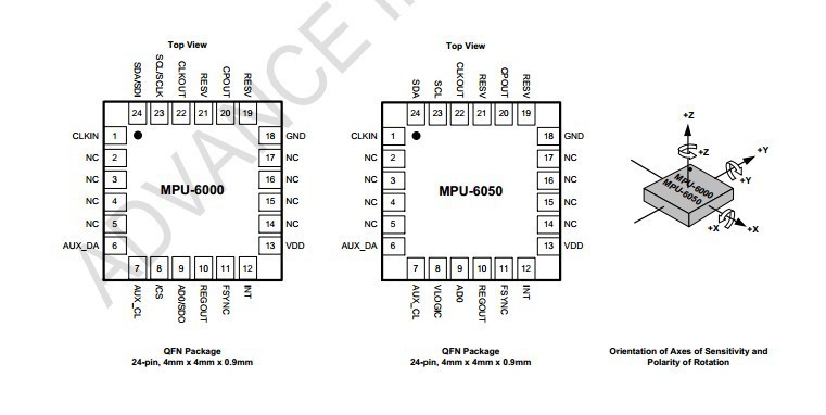 mpu-6050 mpu6050 revision 3.3 qfn24 video and gps