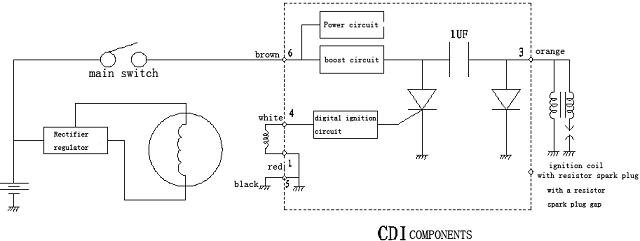 Schaltplan Cdi - Wiring Diagram