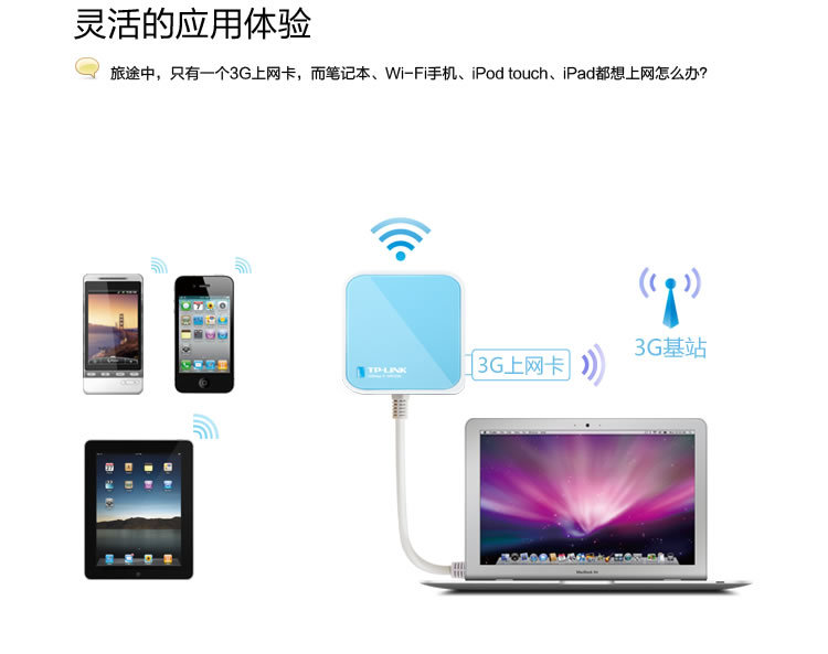 Tp-Link Tl-Wr703n User Guide English Tp-Link Tl-Wr703n User Guide English