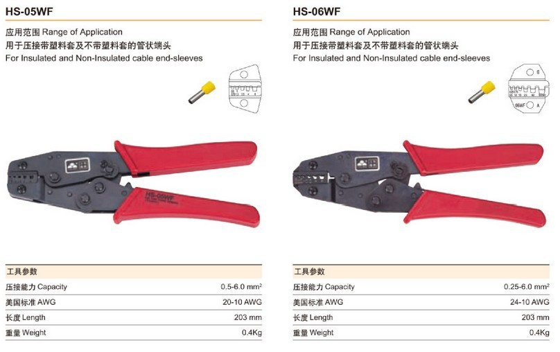 Names Of Pliers Names Of Pliers