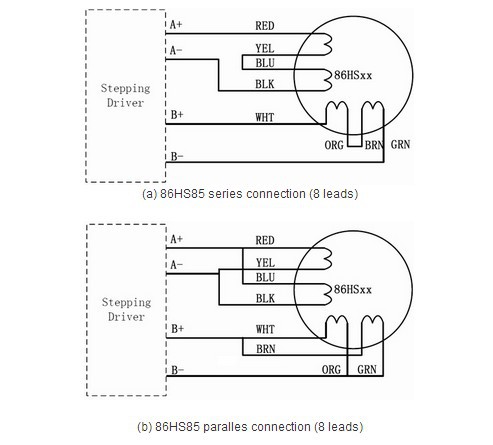 Typical Connection