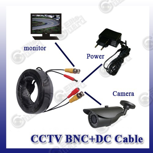 CCTV_Cable_Connect