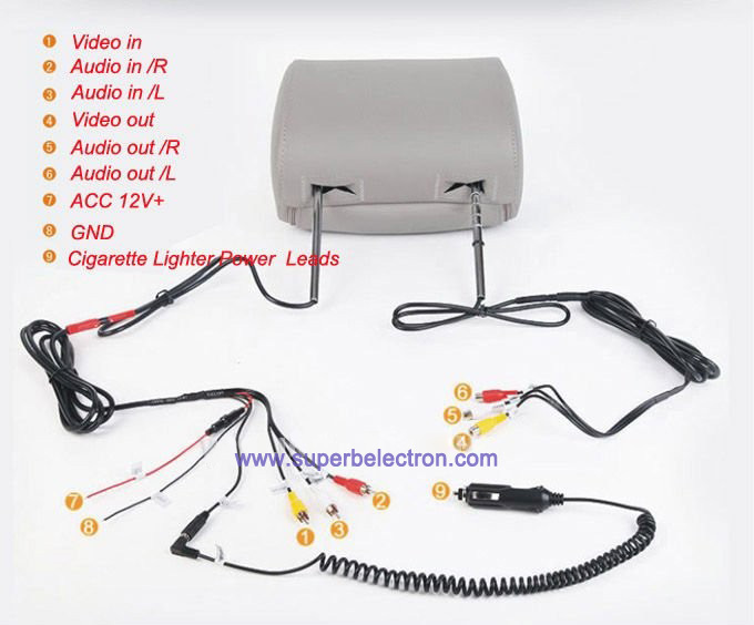 Как подключить подголовник к магнитоле андроид Купить одна пара 7 "дюймовый автомобиль подголовник DVD-плеер + ЖК монитор, с кр
