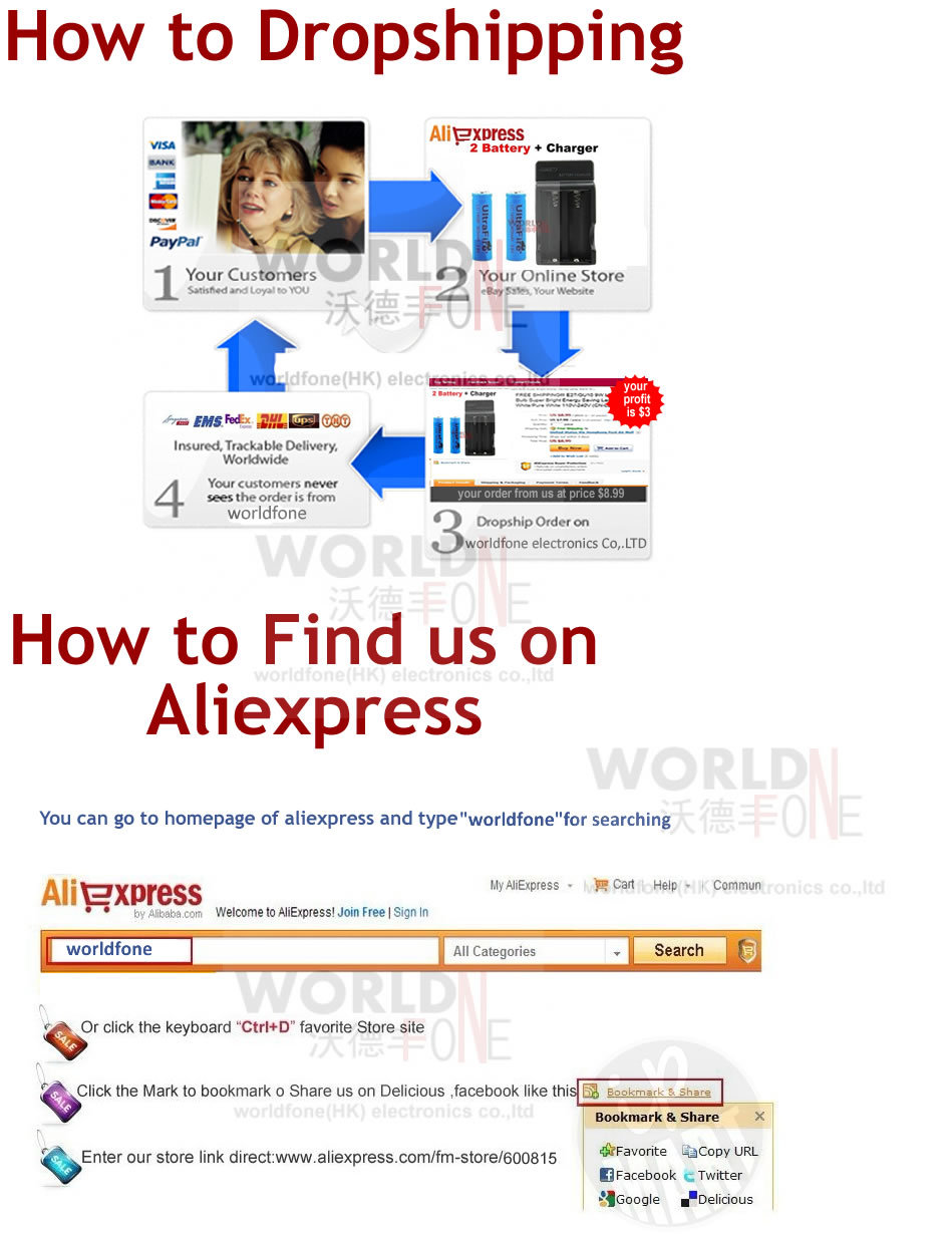 how to find us-worldfone