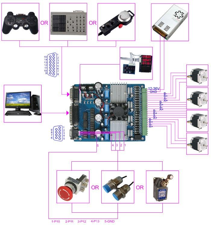 Tb6560 схема подключения