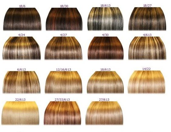 Medium Ash Brown Hair Color Chart