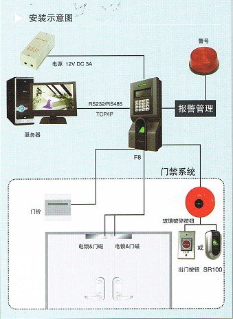 F8 install diagram.jpg