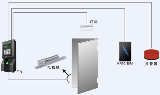 kr101E&kr101M.jpg