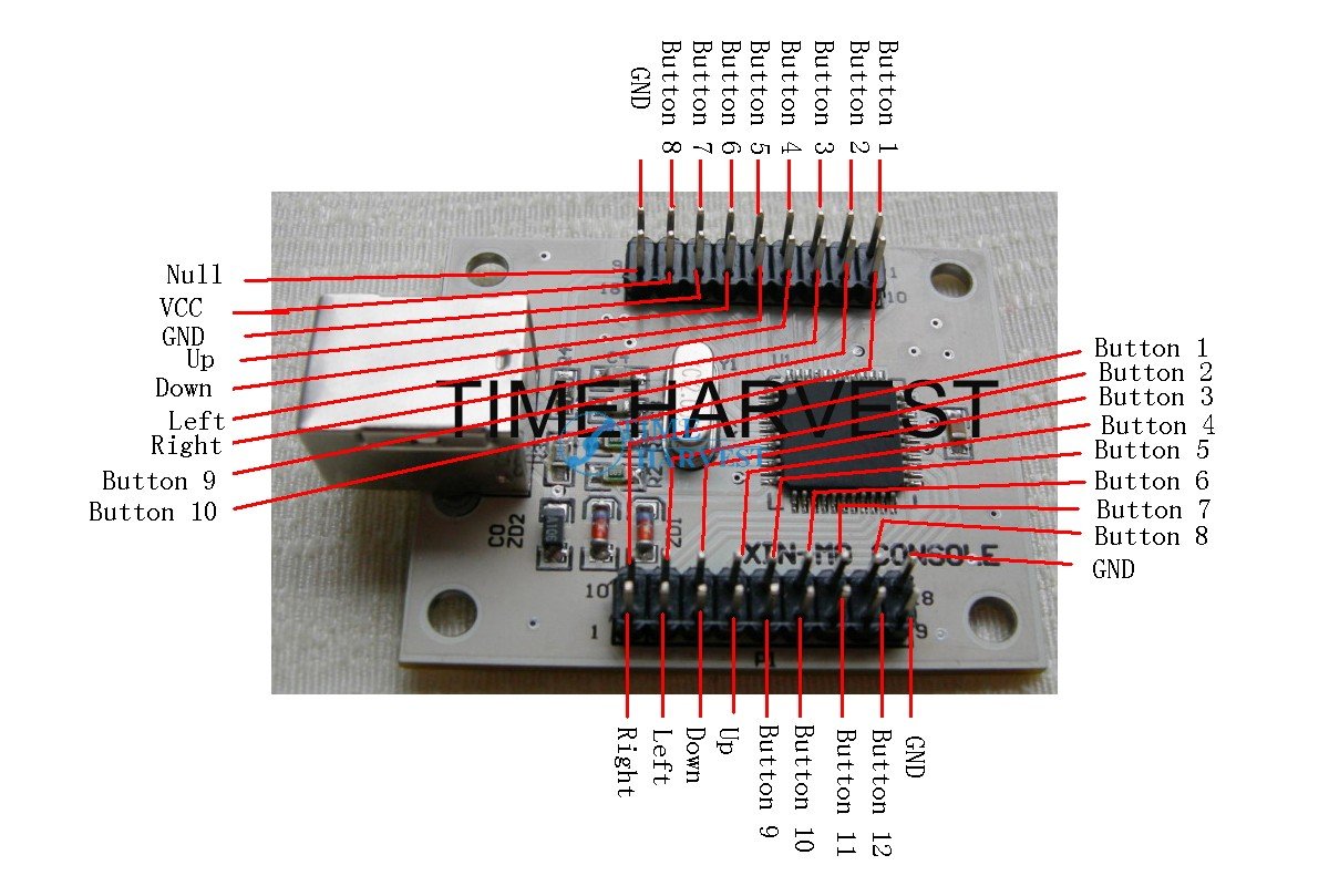 2 player USB to jamma Arcade control-Arcade machine accessories-game machine accessories-parts for coin operated g