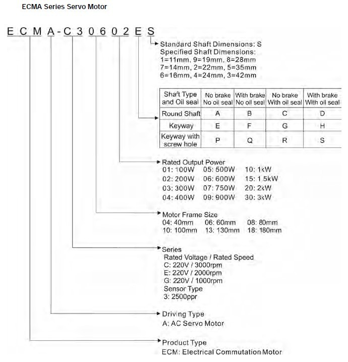 ECMA-AB(37)