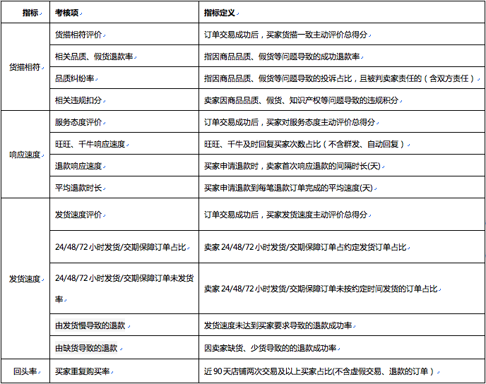 屏幕快照 2016-06-22 下午1.57.52.png