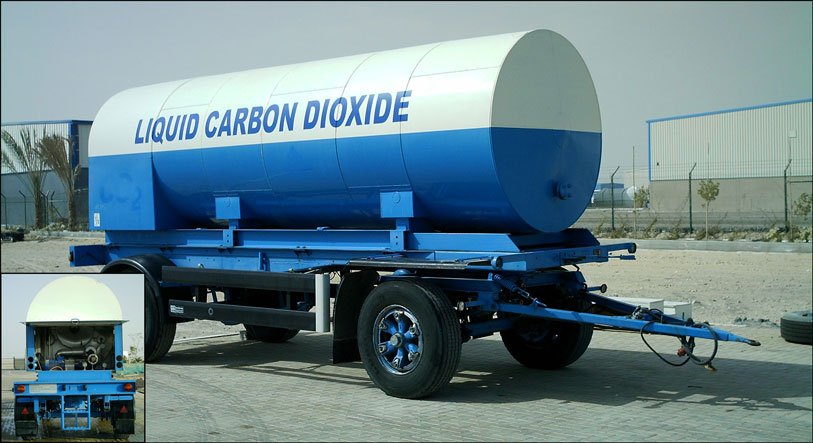 carbon dioxide transport