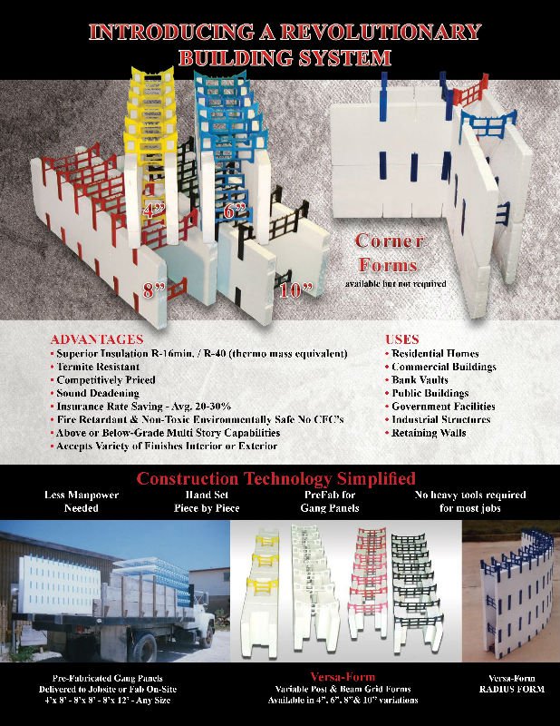 insulated concrete forms manner