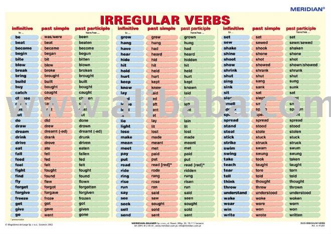 verbs chart