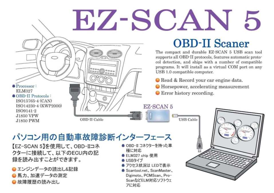 OBD_II_Scan_Tool_Genuine_Elm327_USB_Bluetooth_Interface.jpg