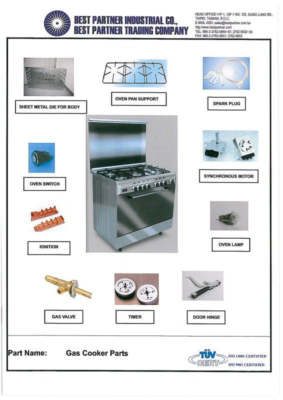 Cocina a gas y sus partes
