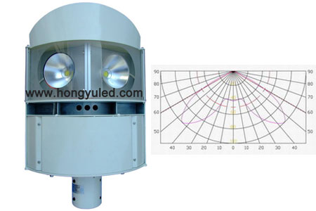 30W Solar Led Streetlight