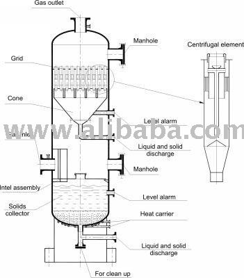 solid liquid gas lesson plans. pearson prentice hall