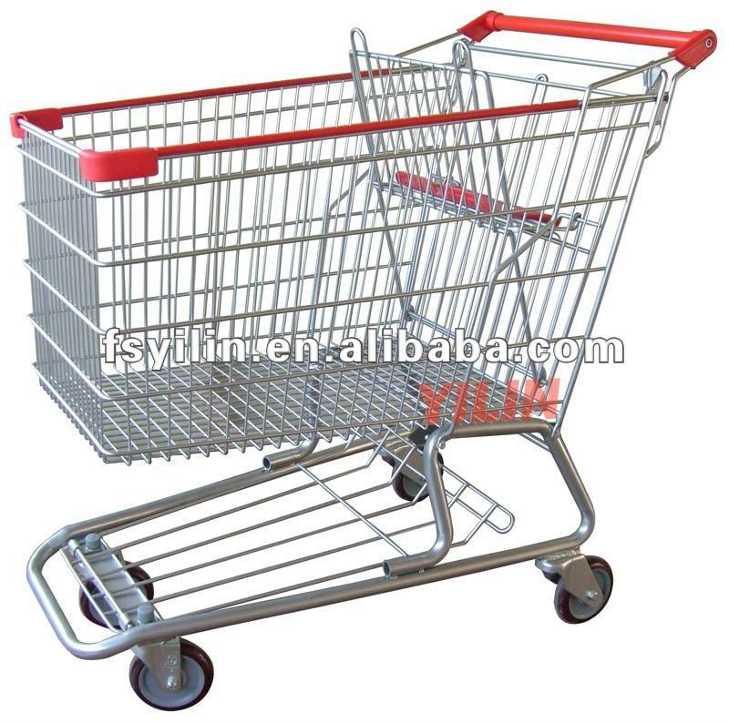 Carro De Compras