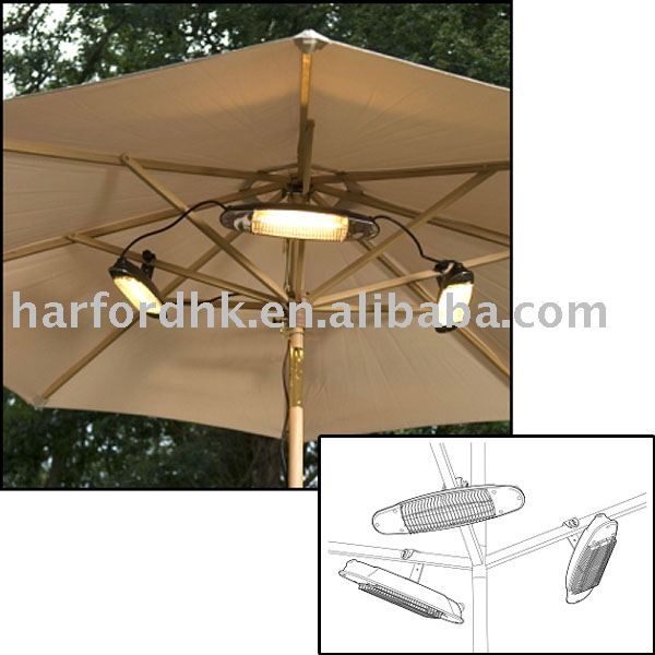 Electric Patio Heaters Argos Modern Electric Patio Heater Argos Modern Outdoor
