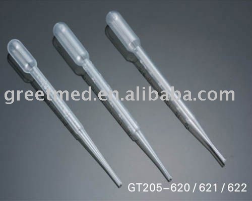 GT205_620_621_622_Transfer_Pipettes.jpg