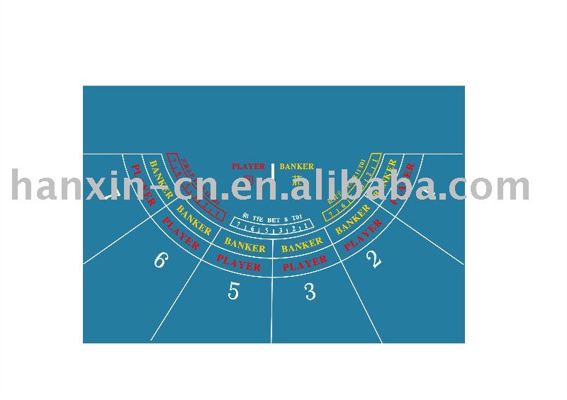 Baccarat Table Layout