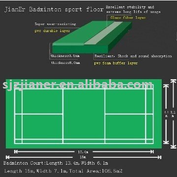 Campo De Badminton