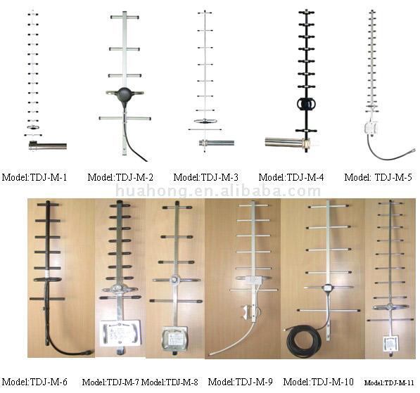 What Is Yagi Antenna