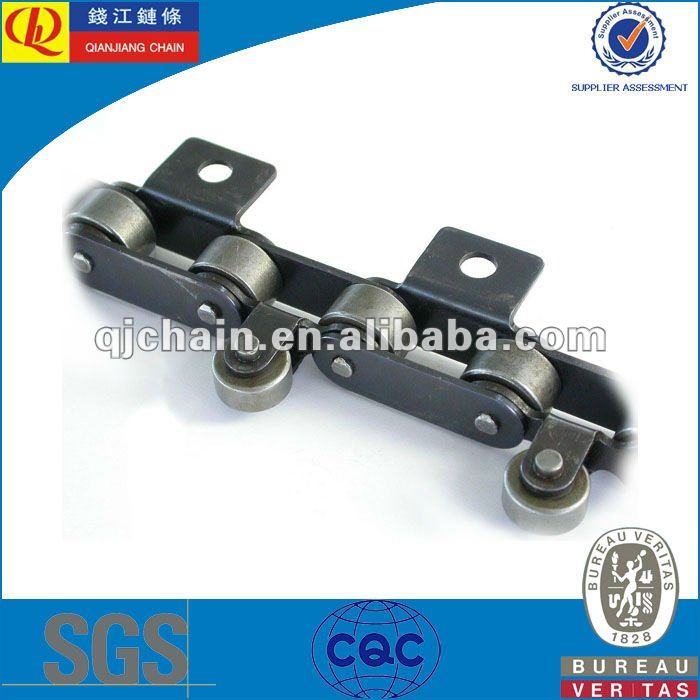 conveyor chain attitude