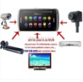 Portable Video Surveillance